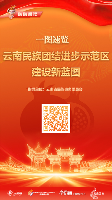 一图速览云南民族团结进步示范区建设新蓝图